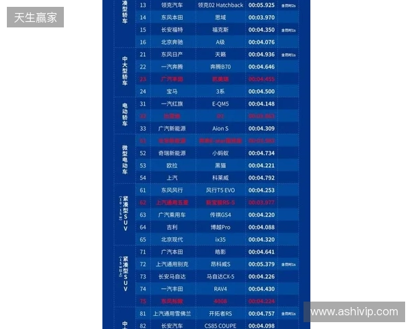 2026 ACLXCS2公开预选赛报名正式开启!三大区域同步开战