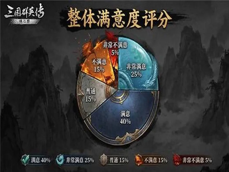 《三国群英传 格斗版》EVO Japan 圆满落幕！梅原大吾、ET现身试玩